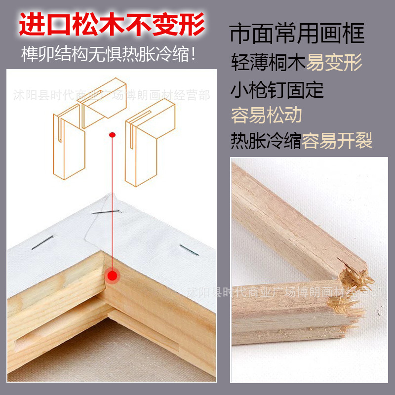 Oil Painting Frame with Canvas Cotton Painting Linen Inner Frame Solid Wood Gouache Acrylic Paint Hand-Painted DIY Oil Painting Board