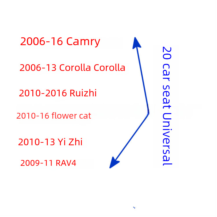 Suitable for Toyota Corolla Camry RAV4 Ruizhi Garland fog lamp auto parts modification auxiliary factory brand