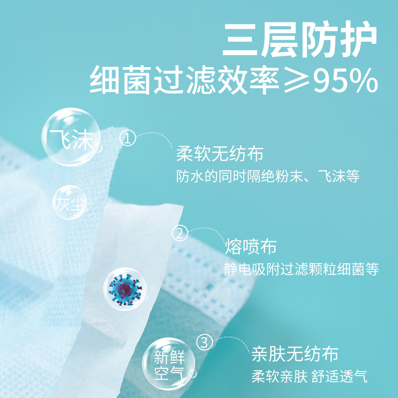 Medical protective adult mask independent anti-foam disposable three-layer protective meltblown cloth medical mask in stock