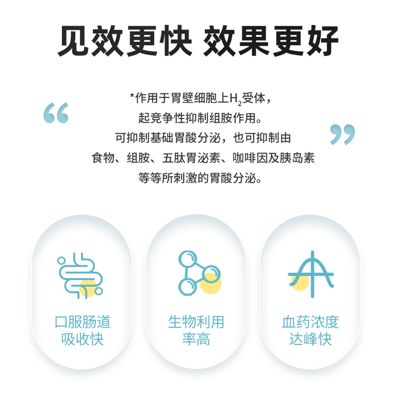 New Favorite: Consimetidine Tablets for Pets, Dogs, Antiemetic Medicine for Cats, Acute Gastrointestinal Inflammation Medicine for Vomiting Yellow Water