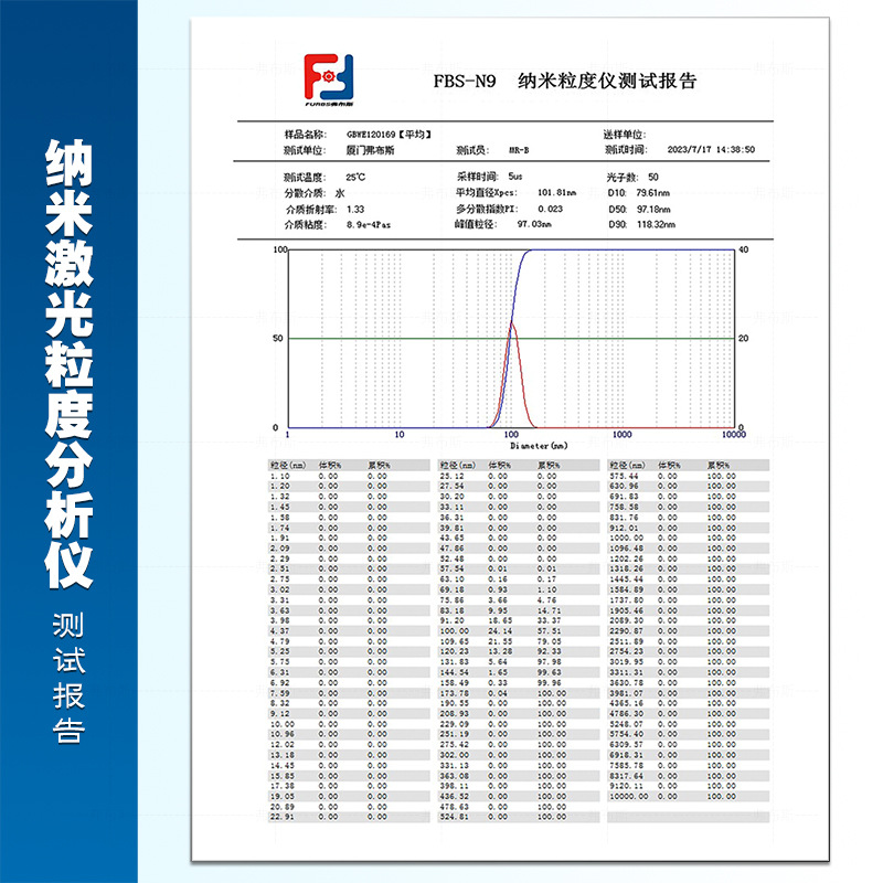 Nano Laser Particle Size Analyzer Ceramic Ink Particle Size Test Electrode Material Powder Spray Particle Size Distribution Meter
