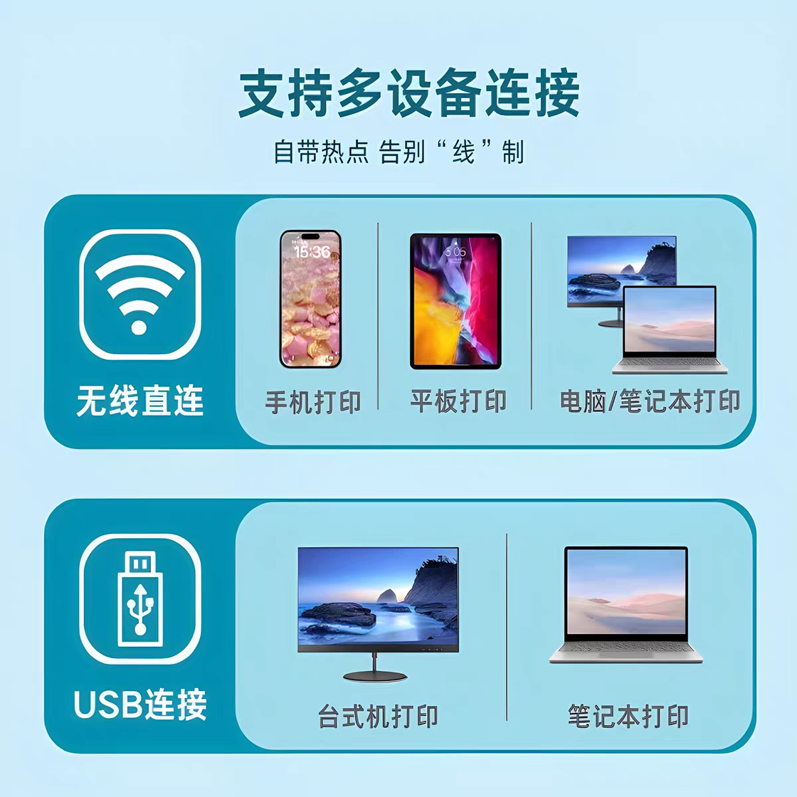 Used Hp Printer Home Small Inkjet Copy Scan Mobile Phone Wireless All-In-One Color Photo Homework