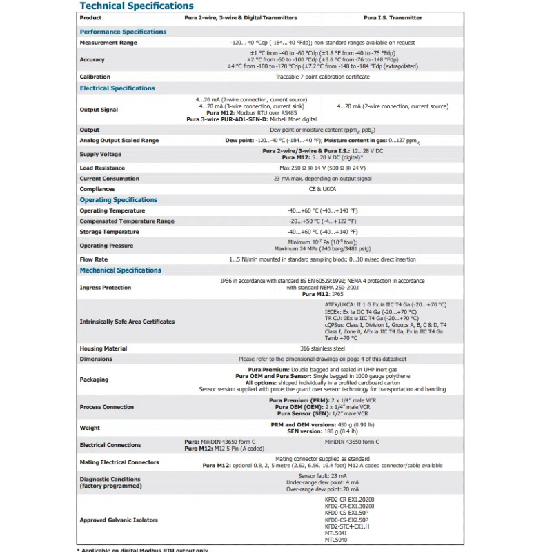 Michell Instruments Pur-Tx-2W+(-120-40) Pure Gas Dewpoint Transmitter