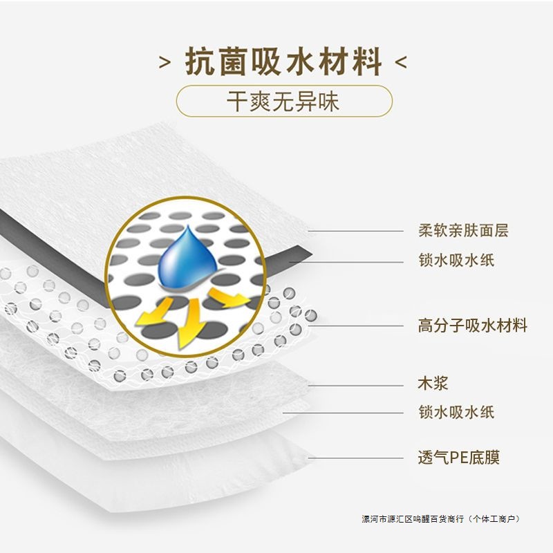Dry Guard Men's Adult Sanitary Napkin Pads Men's Private Parts Breathable Auntie No Moisture