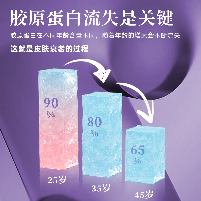 Oem Collagen Peptide Drink Active Peptide Small Molecule Sodium Hyaluronate Collagen Tripeptide Oral Liquid Drink