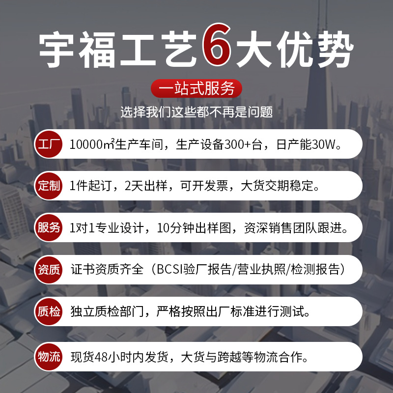 Acrylic Refrigerator Magnets Customized Cartoon Attractions Surrounding Magnetic Stickers Corporate Scenic Spots City Cultural and Creative Special-Shaped Soft Magnets