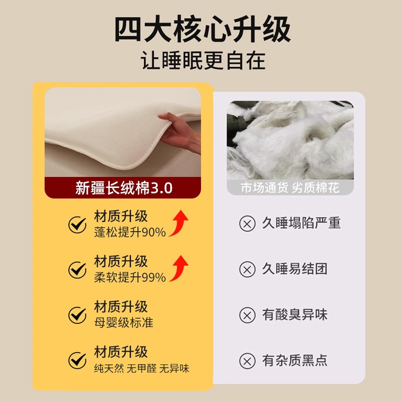 Xinjiang Cotton Mattress Rental Bed Mattress Cotton Batting Quilt Pad Bedding Pad Single Student Dormitory Soft Cushion Bedding