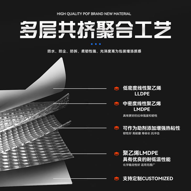 Wholesale Customized Pof Heat Shrink Film Moisture-Proof Packaging Film Beverage Mineral Water Carton Folding Film Thermoplastic Sealing Film