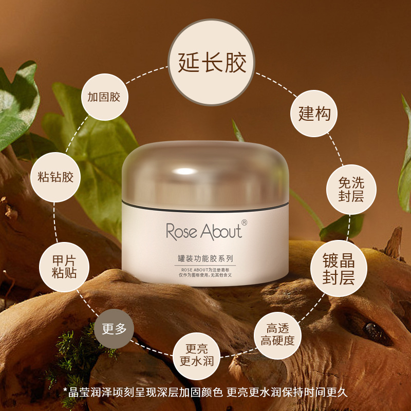 Cross-Border New Construction Base Glue Leveling Reinforcement Japanese-Style Canned Model Glue Seal Layer Functional Glue Customized Style