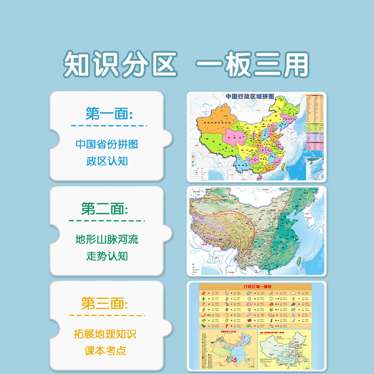 China Map Puzzle Magnetic World Kidsren's Educational Toys 3-6-10 Years Old Primary School Students Magnetic Version 3D Stereo Board