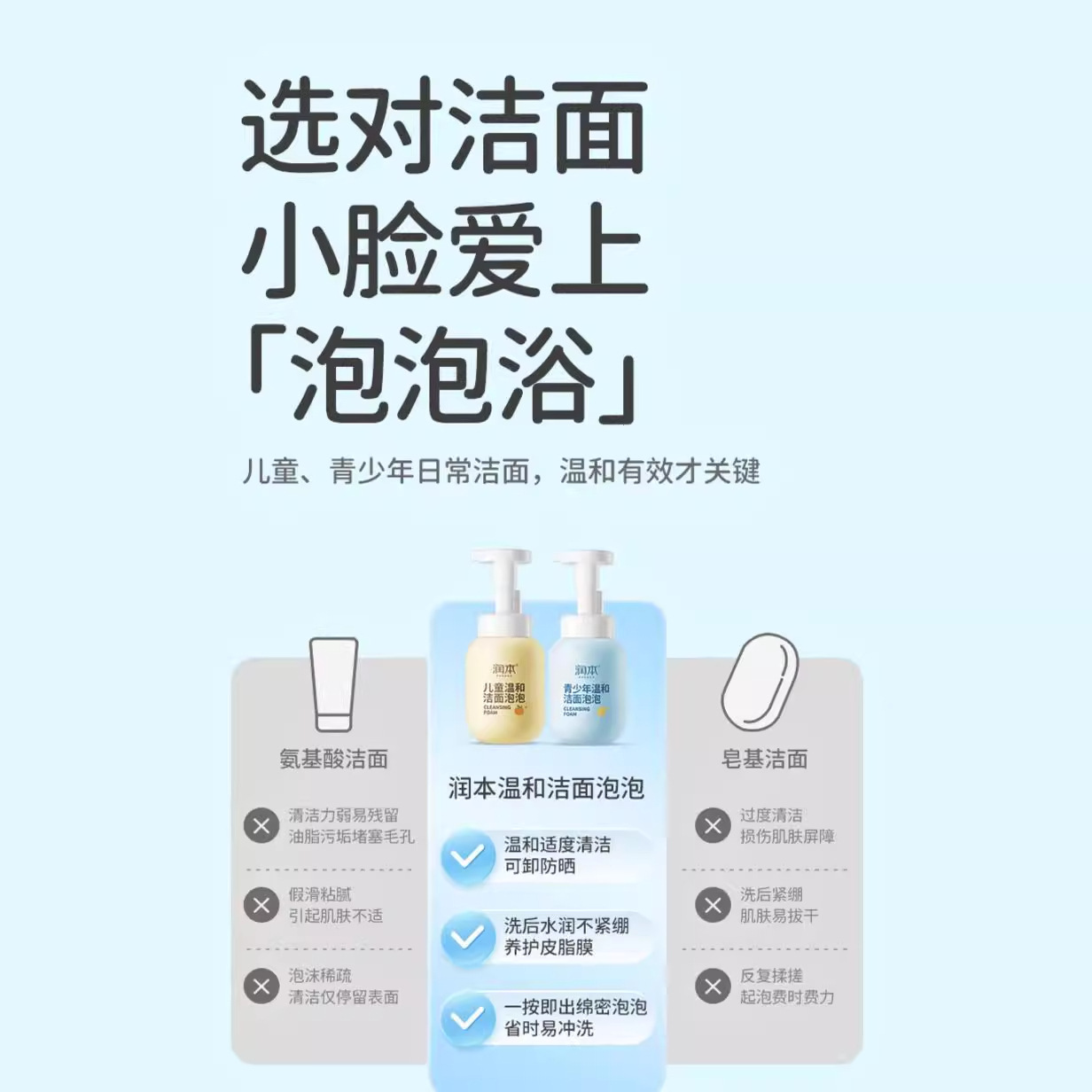 Runben children's amino acid facial cleanser foam facial cleanser boys and girls moisturizing facial cleanser bubble genuine goods wholesale delivery