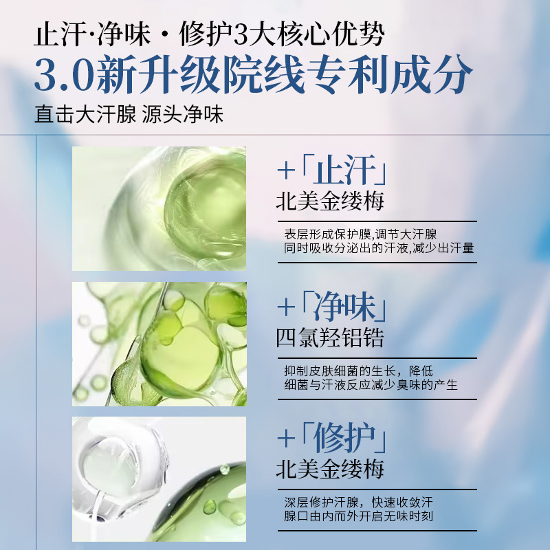 Tetrachloroaluminum zirconium aluminum hydroxide rolling beads antiperspirant male and female underarm deodorant odor removal body odor deodorant net spray