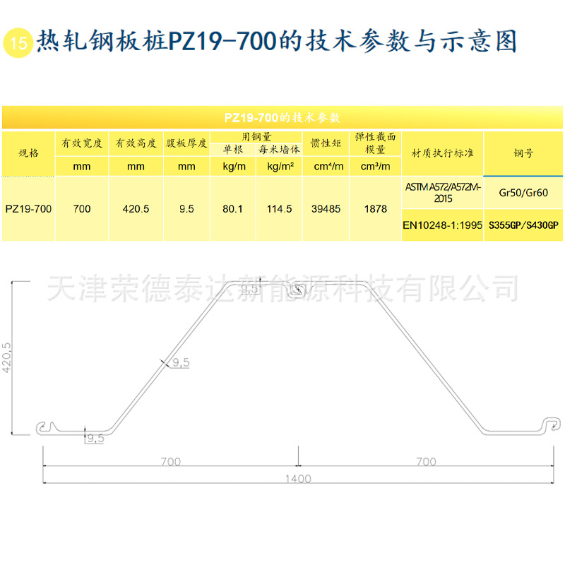 Hot-Rolled Z-Shaped Steel Piles Jinxi Hot-Rolled Larsen Steel Piles 3 # 4 # No. 6 U-Shaped Z-Shaped Cold-Bent Steel Pile Manufacturer