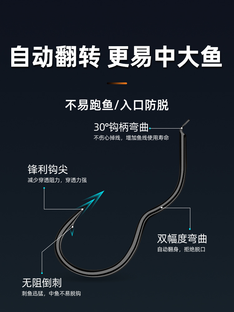 Flip Competition Fishing Line Set with Pe Main Line, Finished Sub-Line, Double Hook, Large Fish Fishing Line, Handmade, in Stock