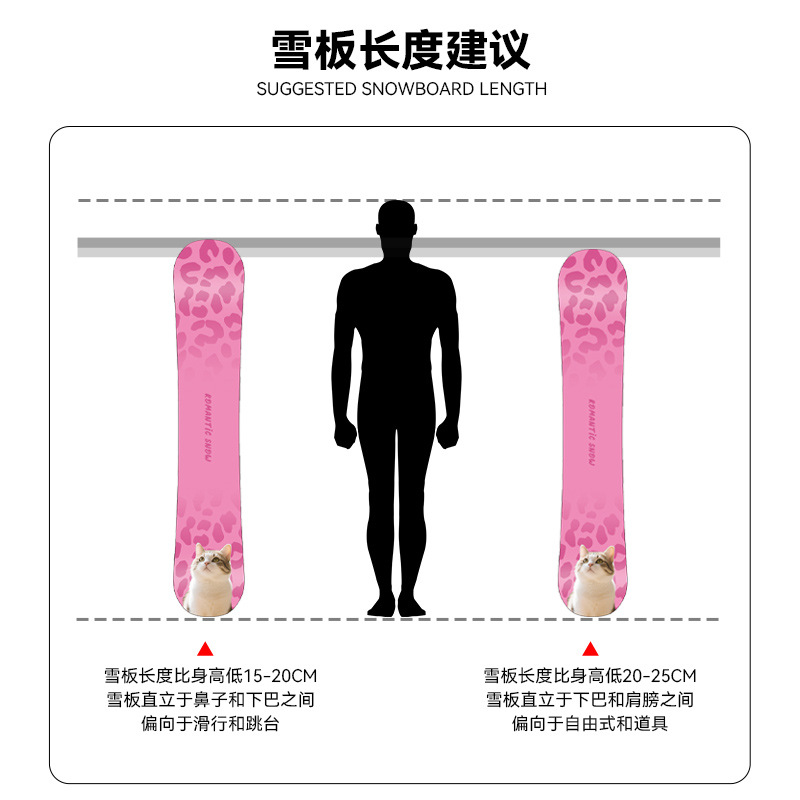 Rsnow Hakimi All-Terrain Beginner Snowboard, Entry-Level Snowboard, Snow Mountain Equipment, All-Round Freestyle Carving