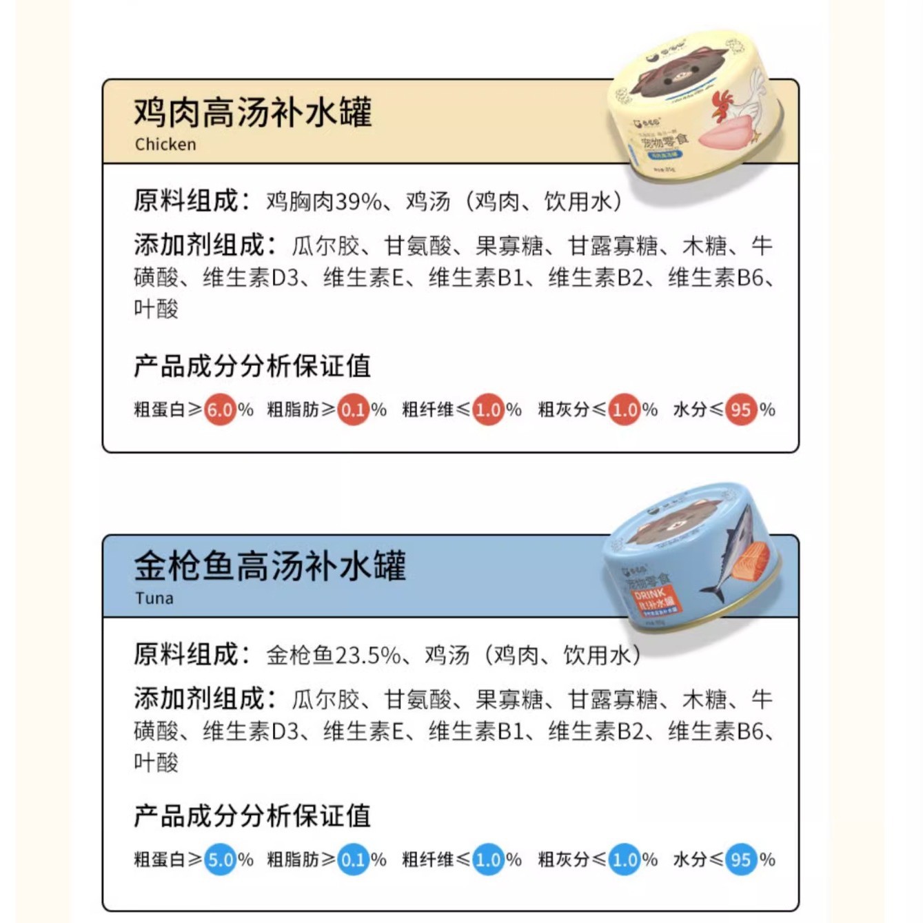 Curly Tail White Meat Cat Canned Mixed Flavor Kitten Cat Weight Gain Gills Nutritional Cat Snacks Canned Cat