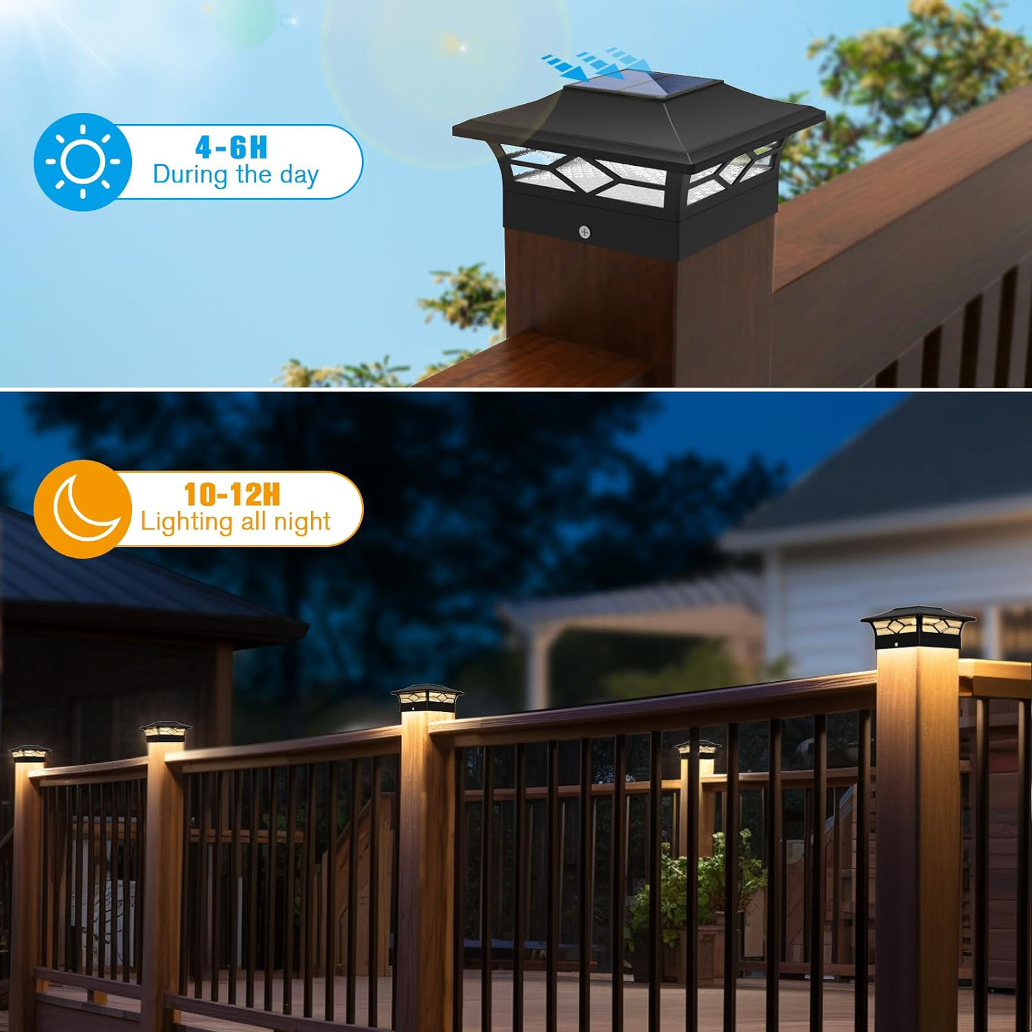 Solar Column Lamp Outdoor Waterproof Solar Deck Fence Column Lamp Suitable for Decorative Garden Courtyard Porch