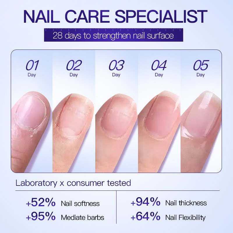 Full English Sadoer Nourishing Nail Care Multi-Effect Essence Skin Rejuvenation Moisturizing Essence Cross-Border Foreign Trade Wholesale