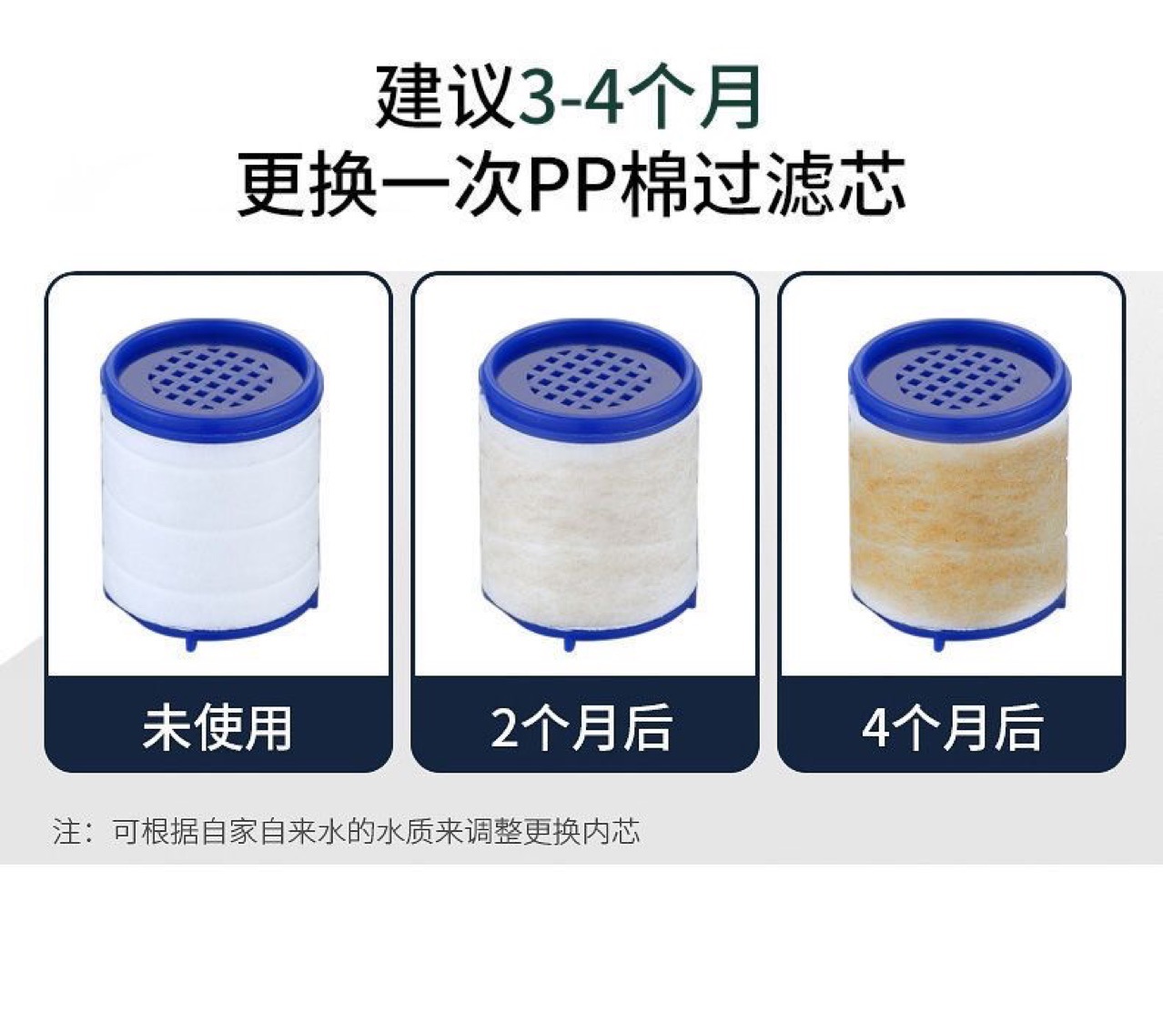 Factory direct kitchen faucet water purifier PP cotton filter faucet filter replacement