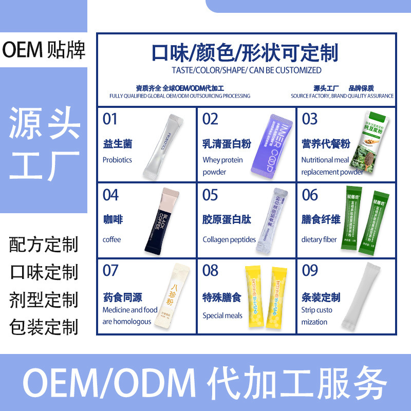 Гидролизованный коллагеновый порошок, коллагеновый протеин, завод-источник, зарубежная электронная коммерция, кросс-бордерный OEM