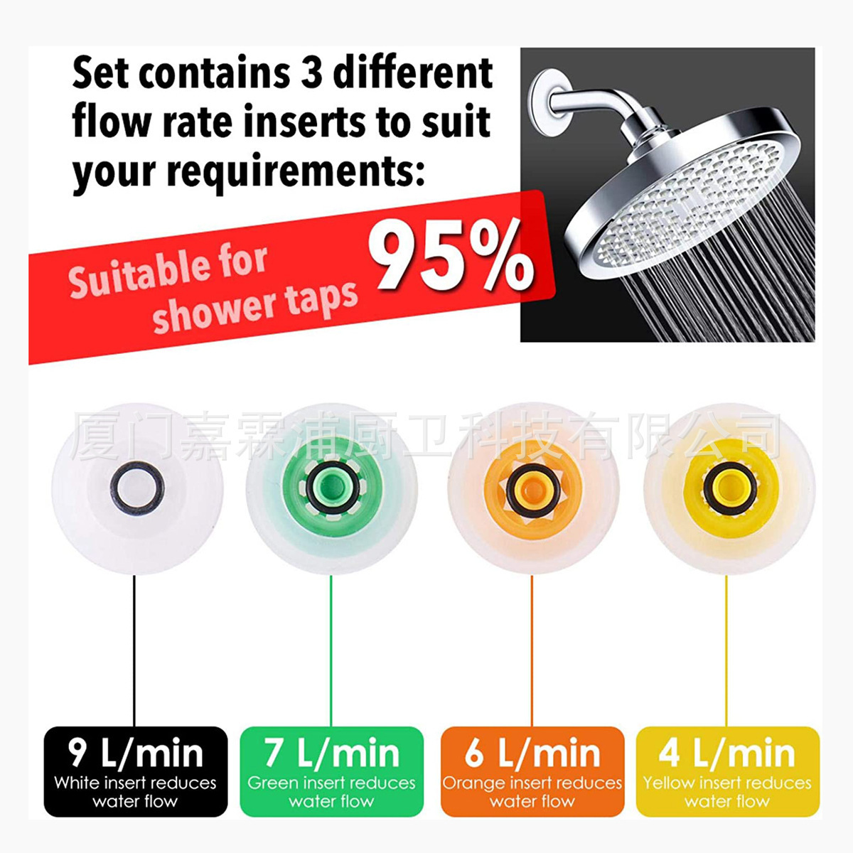 Shower Head Accessories Water-Saving Piece Handheld Shower Flow Control Piece Bathroom Accessories Shower Water-Saving Piece Water-Saving Valve