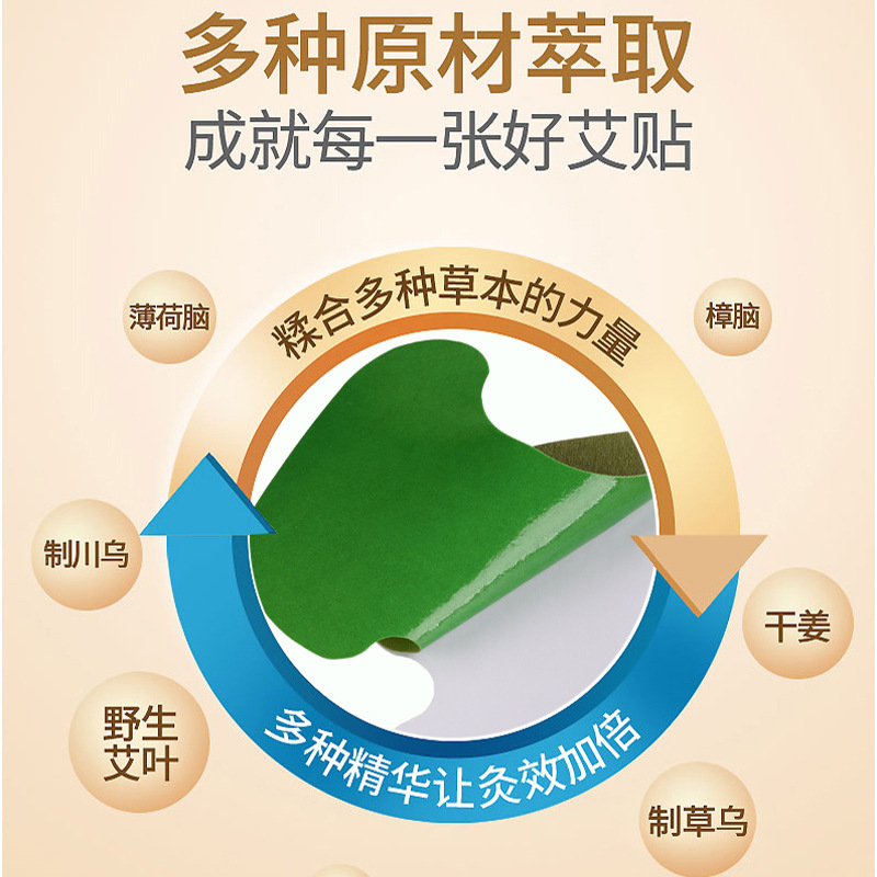 wormwood ginger cervical vertebra knee lumbar vertebra shoulder perimammary gland palace warm patch joint babu belly original point spontaneous hot patch