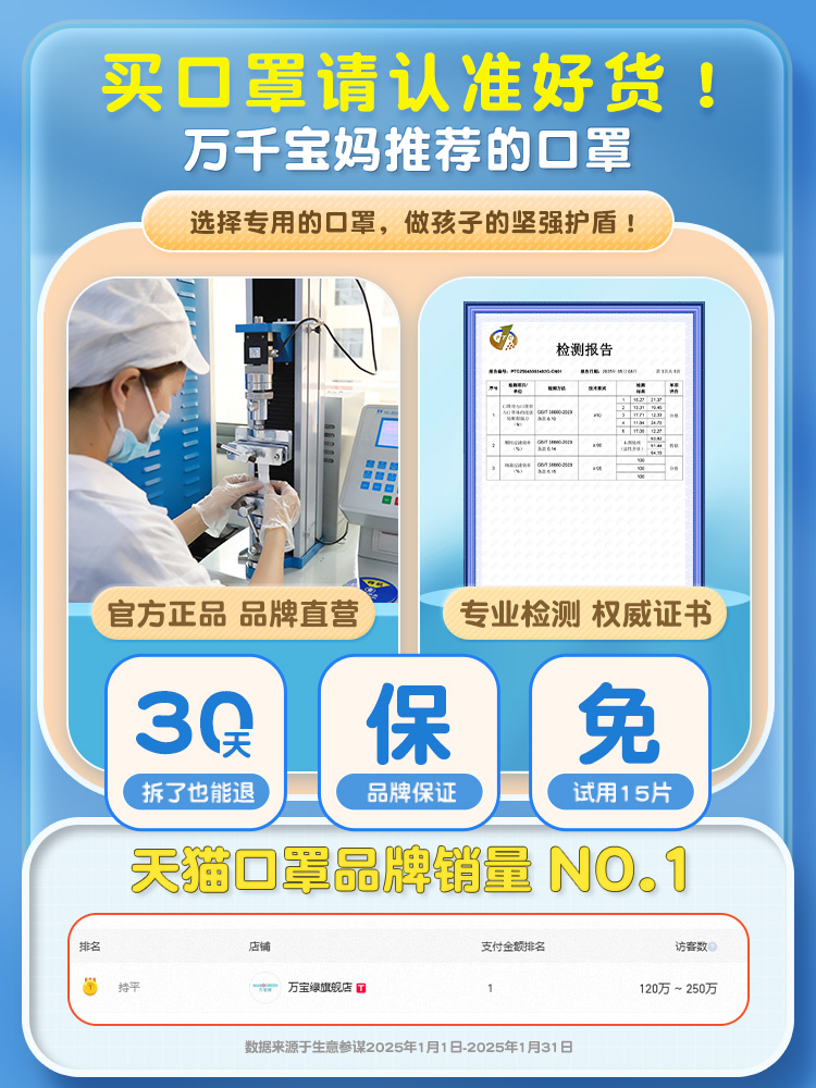 ✅ Wanbaolu Kidsren's Mask 3D Stereo 5 to 12 Years Old Summer Baby 0 to 3 Years Old 8 Infants 6 Months Old Kidsren