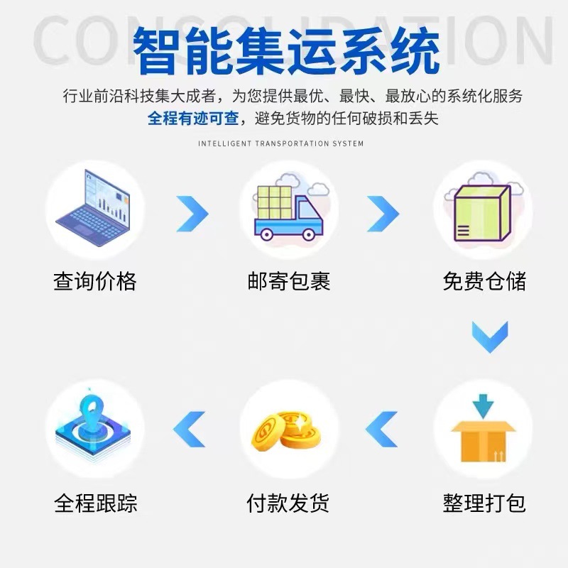 Wuxi Jiangyin Sends Traditional Chinese Medicine and Western Medicine Battery Chargers to Imitation Brand-Name International Express Ups to the United States and India