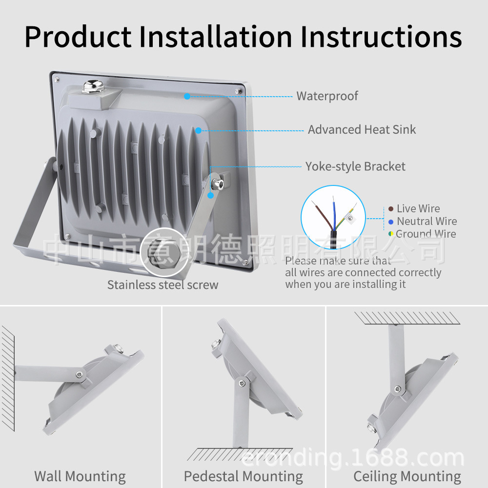 Cross-Border Amazon Thin Led Floodlight Floodlight Garage Warehouse Outdoor Waterproof 10W-100W Spotlight