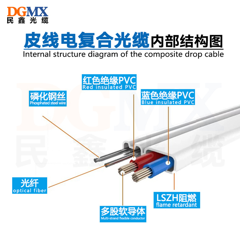 Minxin Leather-Coated Composite Cable Outdoor Fiber Optic Telecom-Grade Indoor Leather-Coated Composite Cable 1-Core 2-Core Leather-Coated Fiber Optic Cable