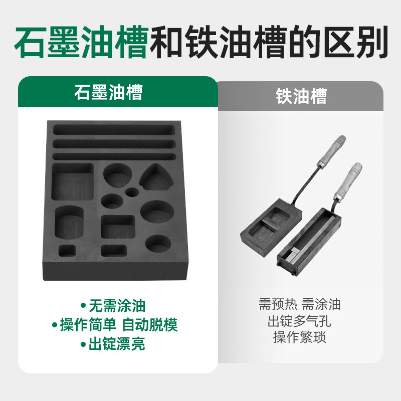 Long Graphite Oil Tank, Wu Shi Brand Water Drop Round Tank, Mobile Tank, Gold, Silver, Copper and Aluminum Melting Tank, Ingot Mold