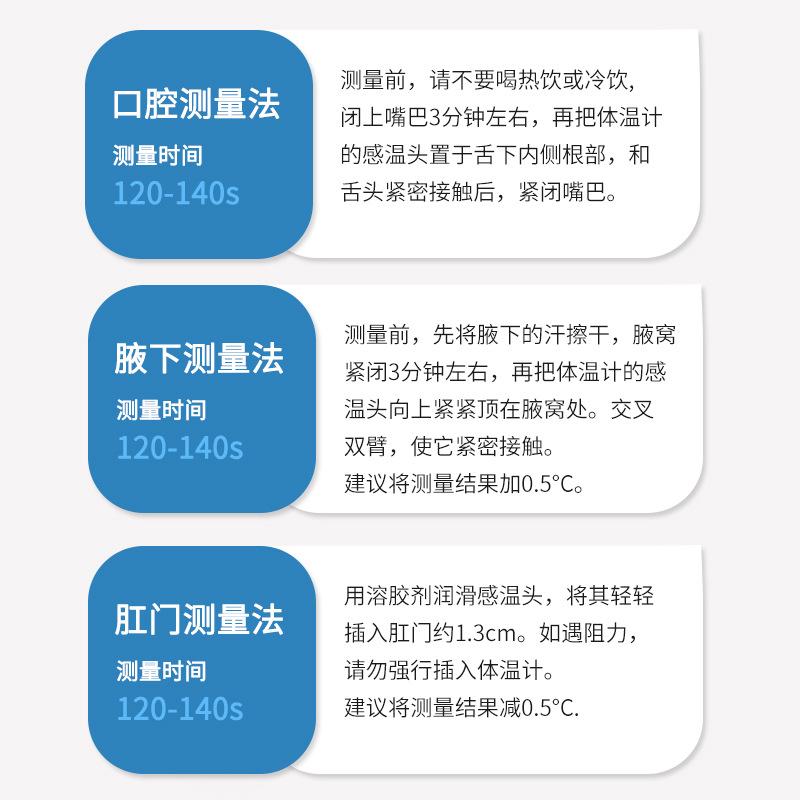 Household medical deep waterproof children soft head thermometer baby electronic thermometer baby exported to European and American manufacturers