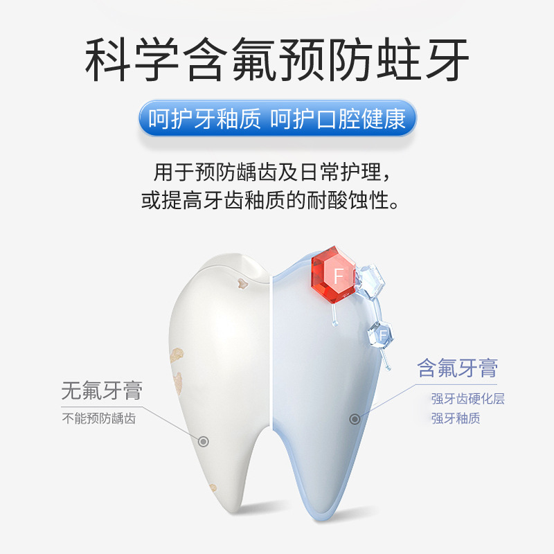 Sunflower medical oral anti-caries cream to prevent dental caries, moth-proofing and tooth fixation to improve acid corrosion resistance Class II fluoride toothpaste