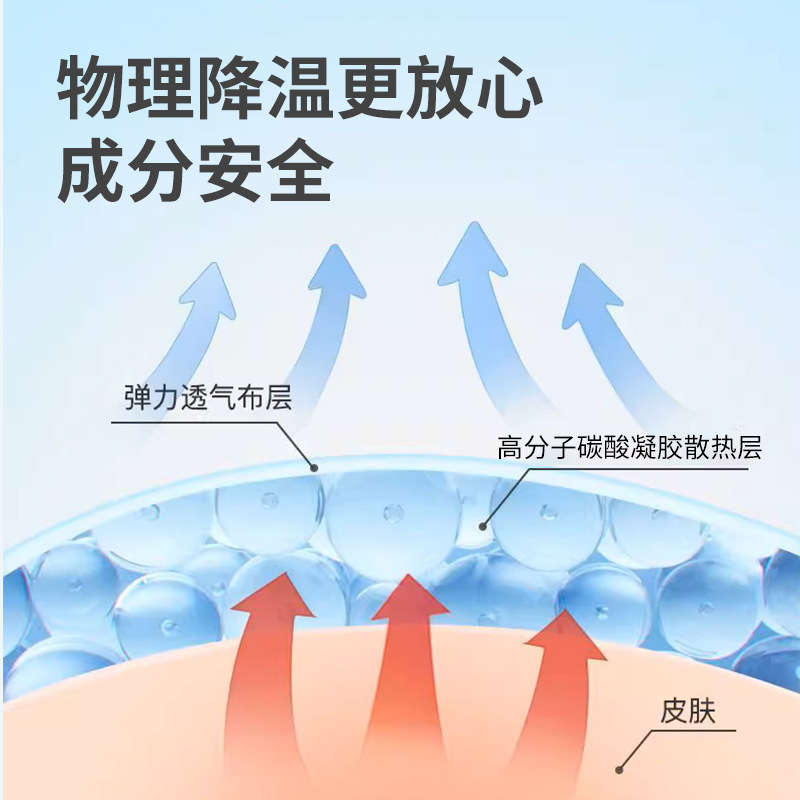 Hukang Carbonated Foot Rest Patch Soothing Patch Quick Cooling Ice Compress Hydrogel Cooling Patch Factory Spot Wholesale