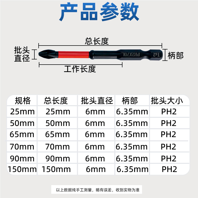 Hand Electric Drill Bit, Electric Screwdriver Head, Anti-Slip Impact Electric Screwdriver, Cross Bit, Tungsten Steel Impact Magnet, Hexagonal Handle