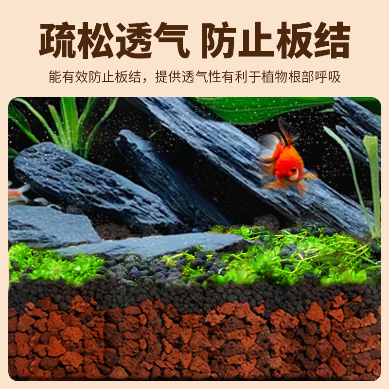 In-Stock Red Volcanic Stone, Black Volcanic Stone, Various Specifications of Volcanic Rock, Pumice Stone for Aquarium Landscaping and Filtration