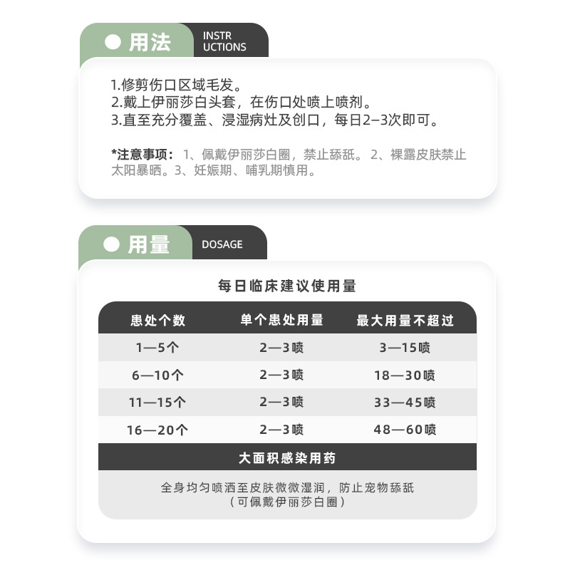 New pet health enrofloxacin solution compound ketoconazole ointment dog cat ringworm mite skin disease fungus external use