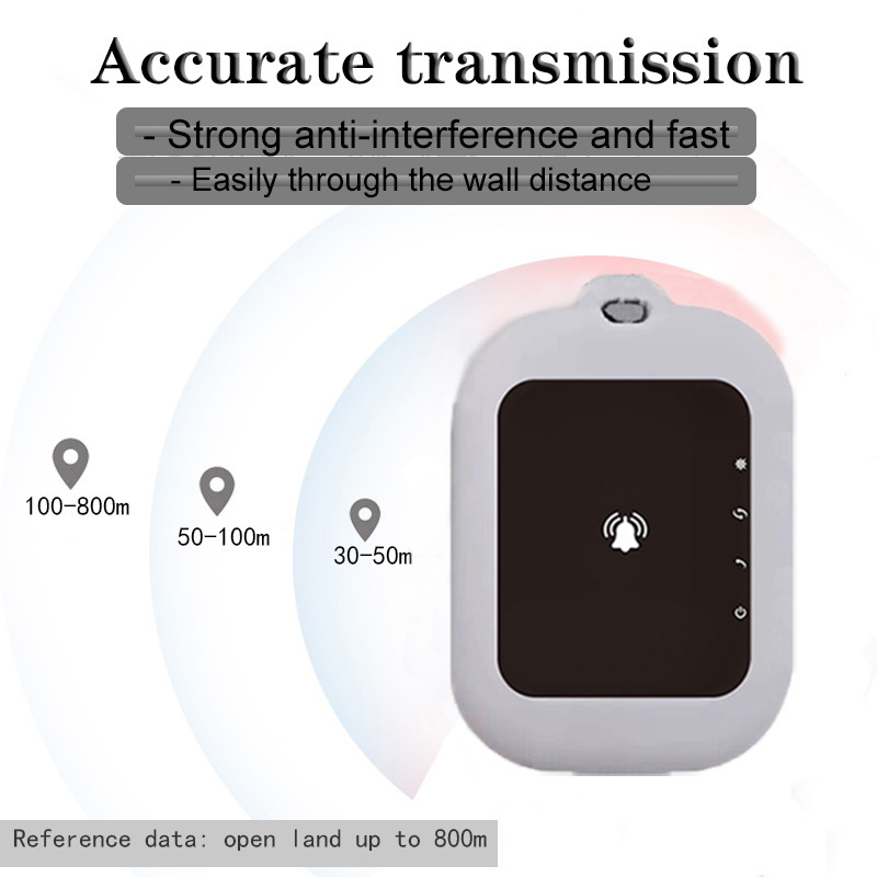 690S-U4 Wireless Pager, Meal Taker, Office Notifier, Wireless Alarm, Queue Calling System