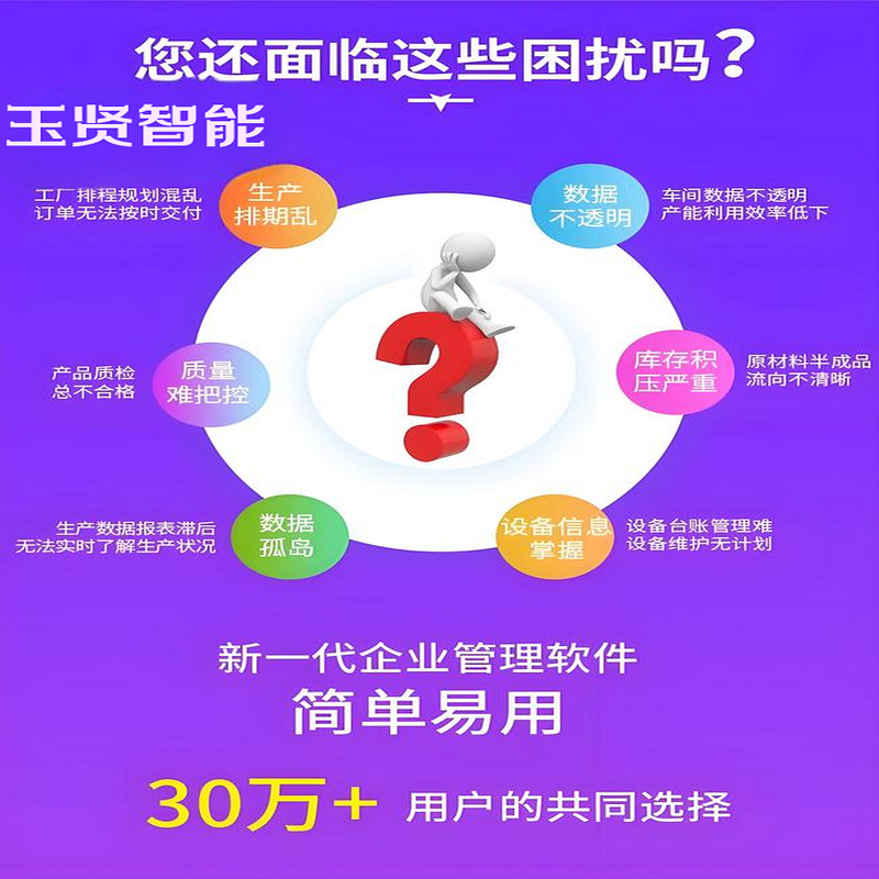 ERP-система для готовой электронной продукции, отчетность по производству, закупки, продажи, учет финансов и управление складом - четырехмерная интегрированная пробная версия