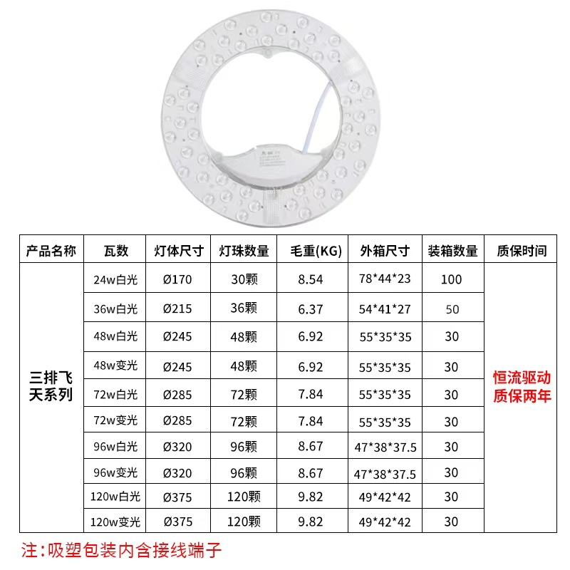 Led Wick Ceiling Wick Replacement Core Magnetic Light Source Module High Brightness Modified Ceiling Lamp Wick Led Lamp Panel
