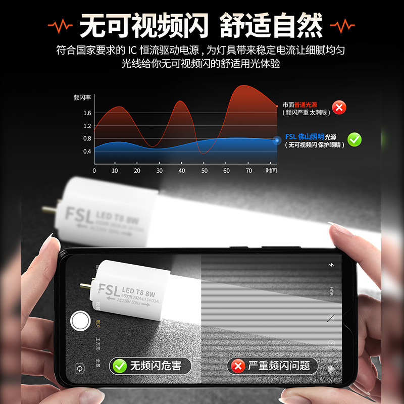 Fsl Foshan Lighting T8 Integrated Lamp Holder Led Light Tube Complete Set 1.2m Household Lighting Energy-Saving Lamp Tube