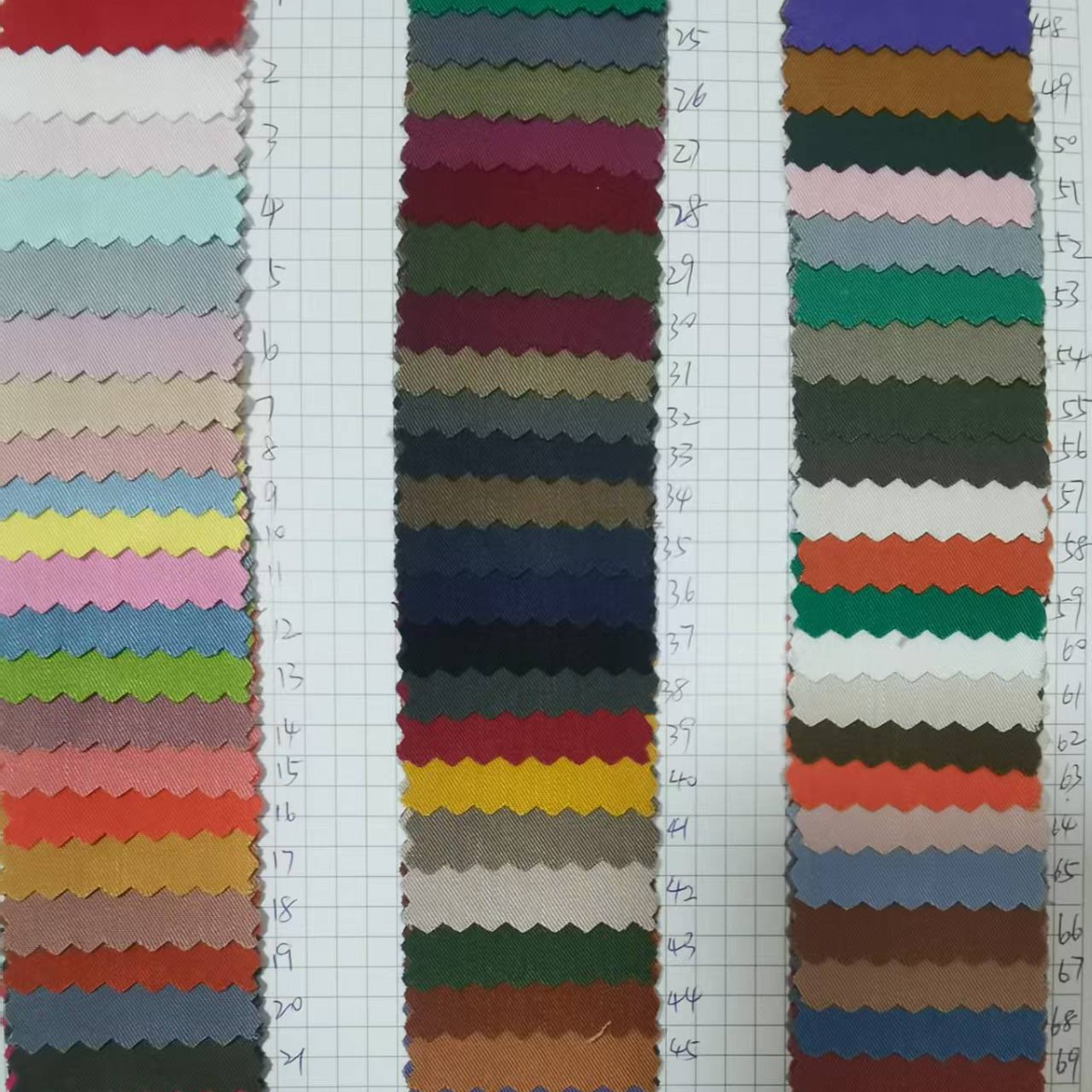 Fine Twill Tencel Fabric, Soft Tencel Rayon Blended Fabric, Shirt Fabric, Ready-Made Tencel Twill Fabric