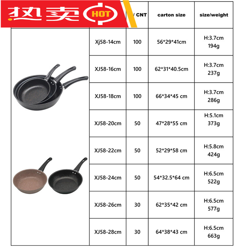 Charging Plug Factory Customize Carbon Steel Non Stick Egg Fry Fast Charging