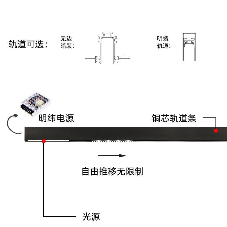 LED Magnetic Track Light Full Spectrum Spotlight Embedded Home Living Room Main Light Embedded LED Magnetic Track Light