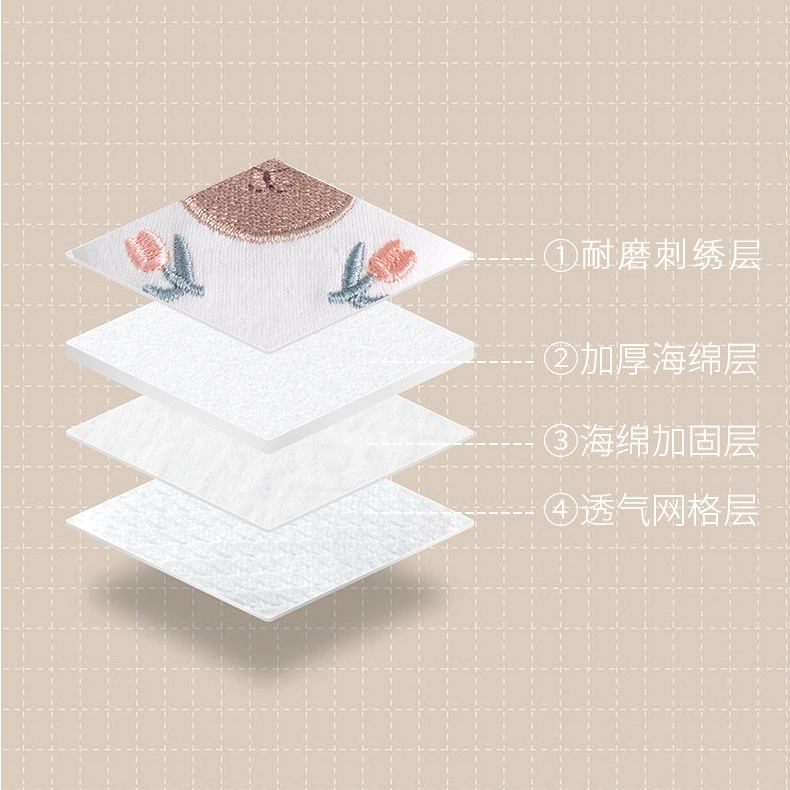 Baby knee pad summer thin baby anti-fall embroidered mesh crawling protective gear elastic sponge elbow pad