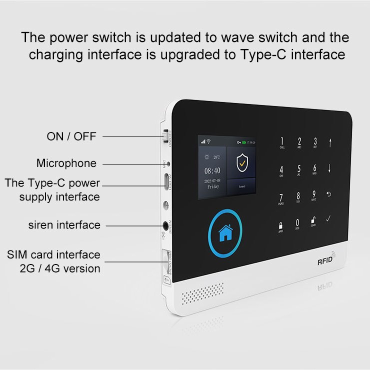 Gsm Wifi Security Protection Alexa Tuya Home Burglar Motion Door Magnetic Sensor Alarm Security System