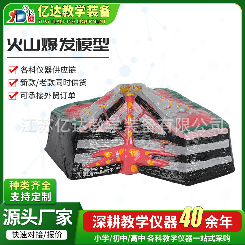 Модель вулкана нового учебного стандарта демонстрационная модель вулкана география геологическая модель извержения лавы