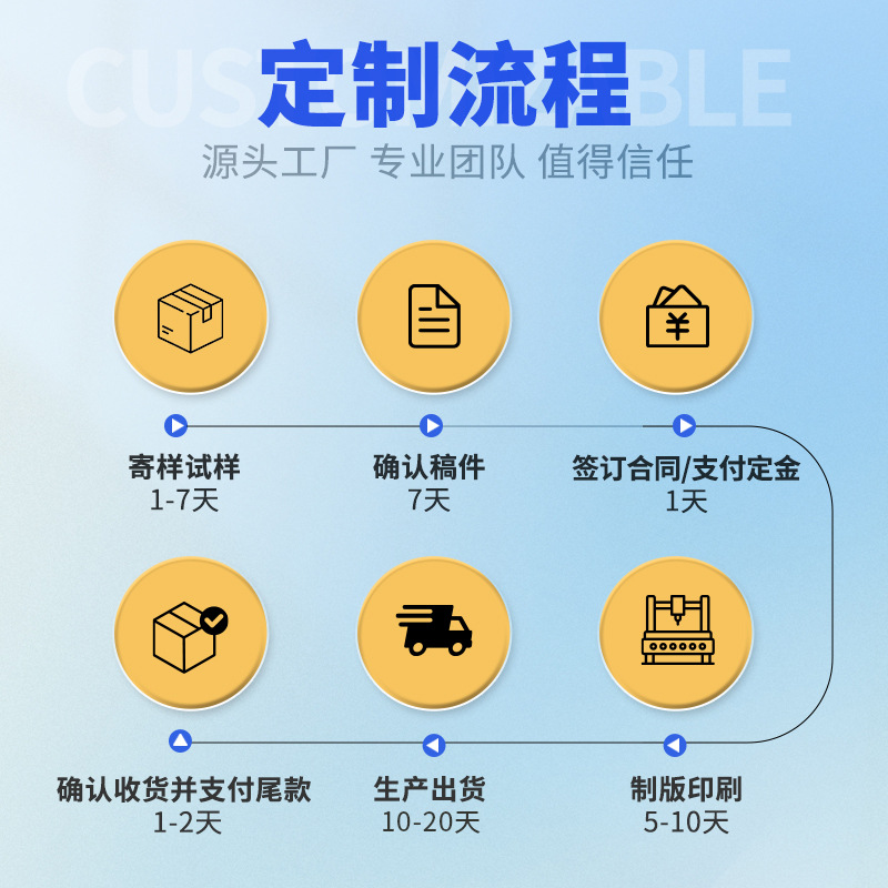 Asahi Mo Pet Eye Wipes Remove Tears Clean Wet Wipes Cat Eye Wipe Special Tears Removal Upgrade