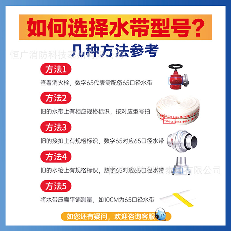 National Standard Lined Fire Hose 8-65-20 Meters 25.25m Thickeneded High Pressure Hose Polyurethane Hose