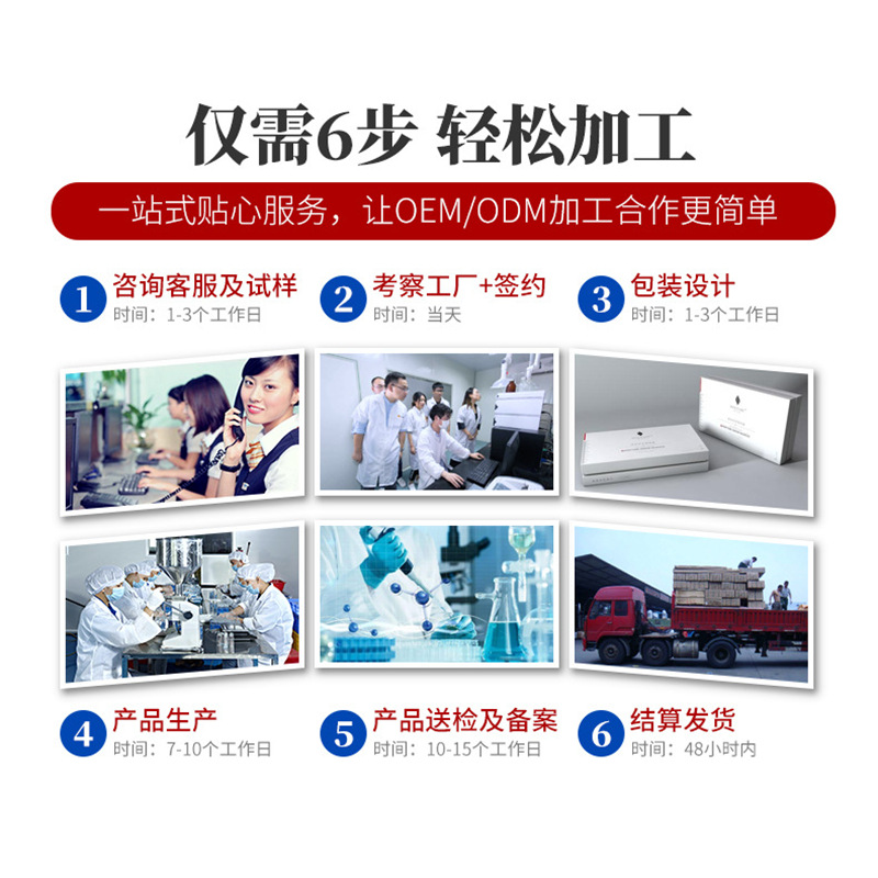 Men's Antibacterial Gel Delayed Oem/Odm Customized Men's Private Parts Care Oem/Odm Men's Delayed Care